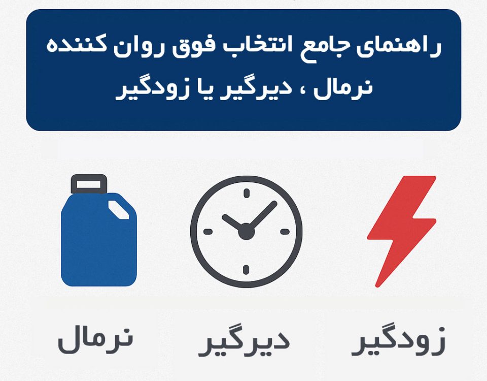 راهنمای جامع انتخاب فوق روان کننده بتن: نرمال، دیرگیر یا زودگیر؟